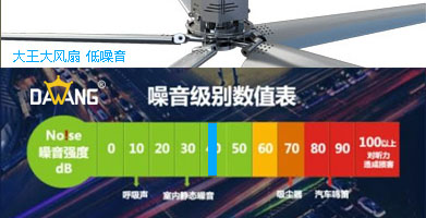 91视频精选大風扇低噪音